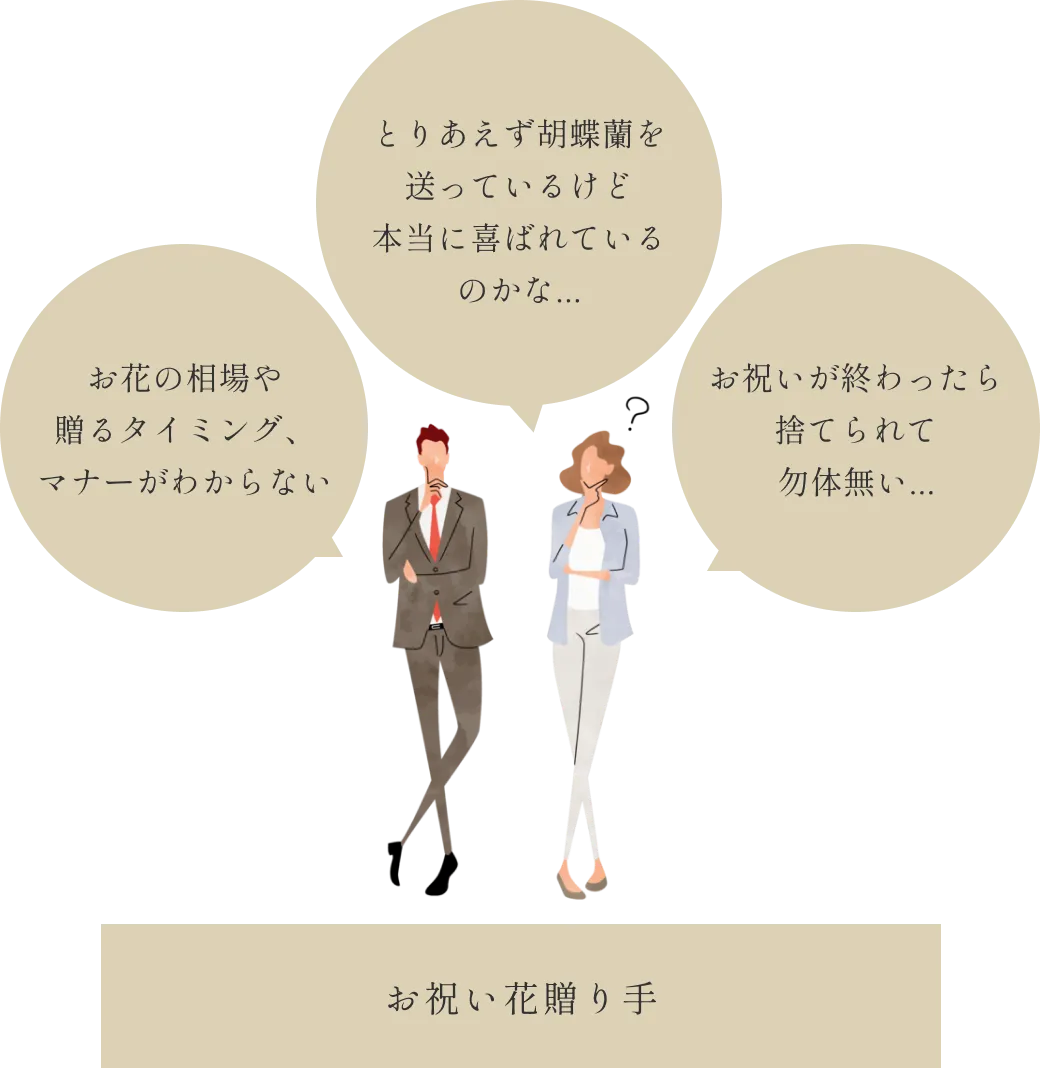 お花の相場や贈るタイミング、マナーがわからない。とりあえず胡蝶蘭を送っているけど本当に喜ばれているのかな。お祝いが終わったら捨てられて勿体無い。